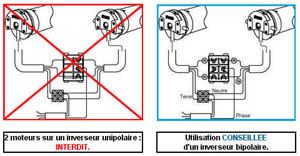 Manœuvre Electrique Pour Volet Roulant Renovation Avec Coffre