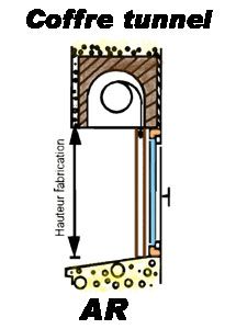 Pose d'un volet roulant dans coffre tunnel