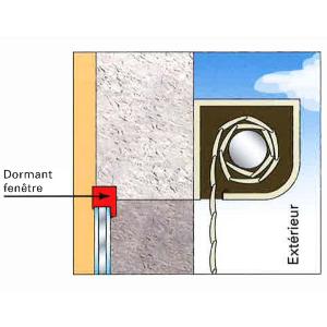 Poser un volet roulant en applique sur la faade