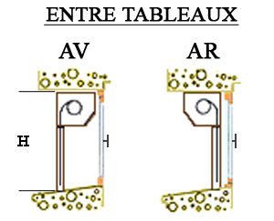 volet roulant posé entre murs