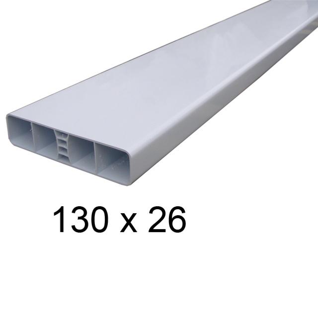 Lisse Pvc Blanc 130x26 Pour Cloture Ou Portail Atouferm