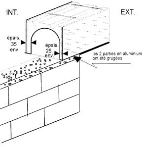 Coffre Linteau Titant Tunnel avec Volet Roulant Électrique