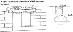 Etayage du coffre