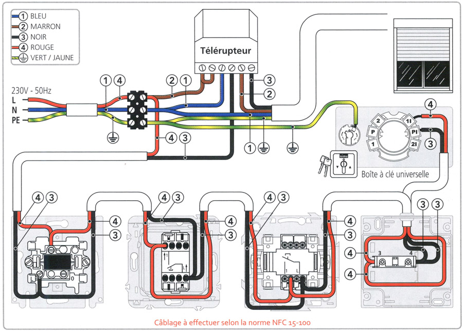 Branchement moteur volet roulant : Comment l'effectuer vous-même ?