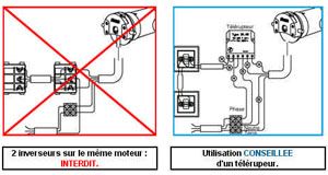 Etapes pour brancher un interrupteur pour volet roulant électrique