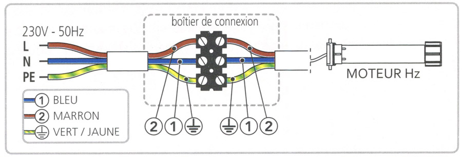 Branchement volet roulant motorisé radio