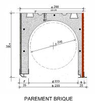 Coffre tunnel pour linteau maçonnerie sur mesure