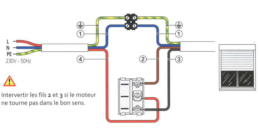 Branchement moteur filaire volet roulant