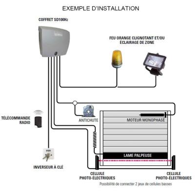 Récepteur Et Boîtier De Commande 12V JR1816RXS - Neuf Pour Voiture Radiocommandée