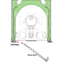 Sous face PVC pour coffre tunnel