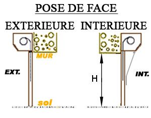 Porte de garage posé de face