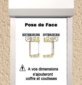 Pose de Face (en applique sur le mur)