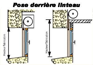 Volet roulant traditionnel posé derrire linteau